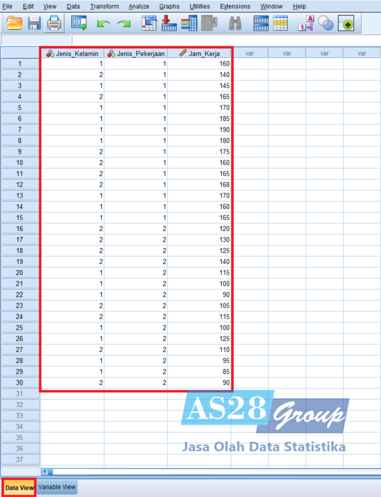 UJI TWO WAY ANOVA - AS28 Group