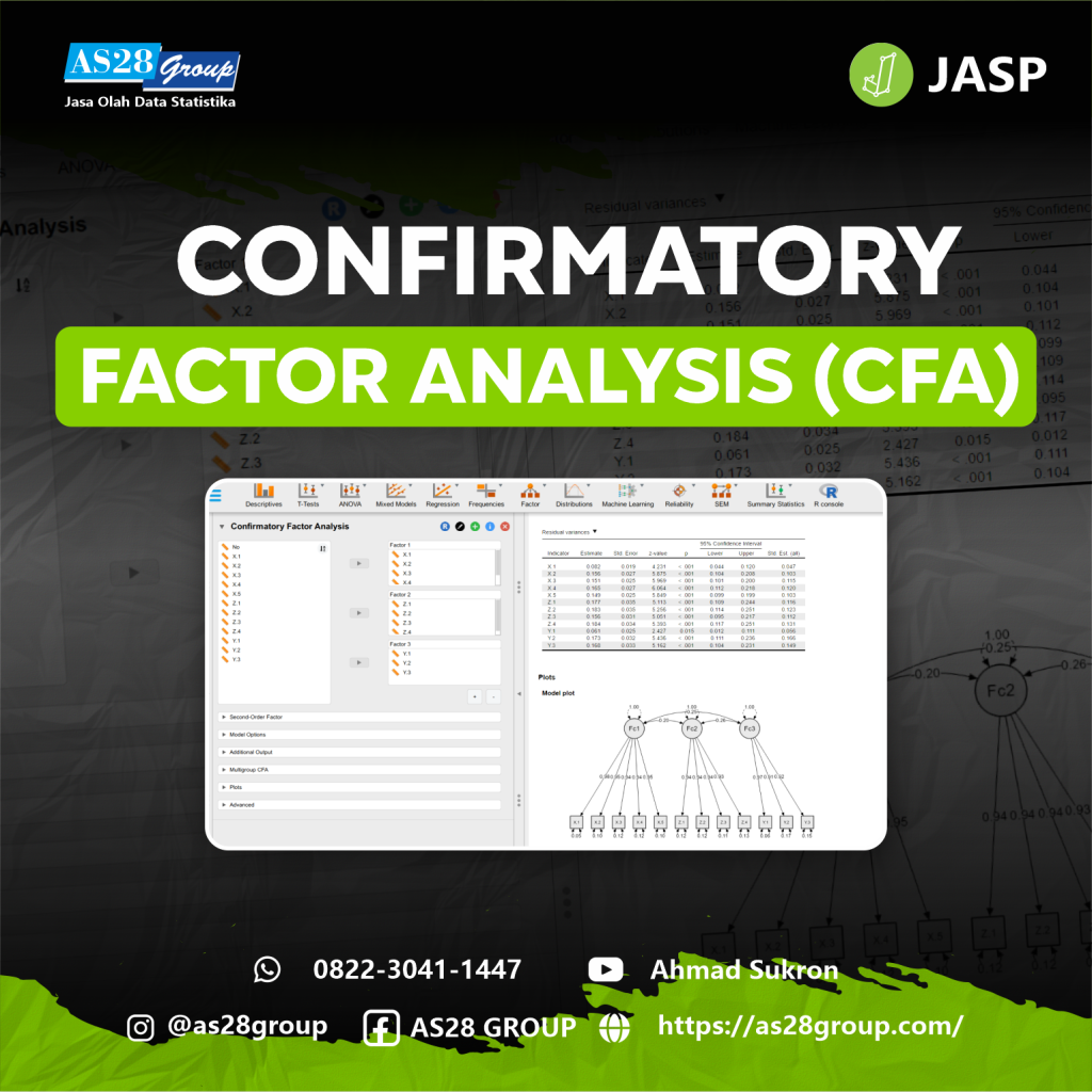 ANALISIS FAKTOR - CONFIRMATORY FACTOR ANALYSIS (CFA) - edit IG