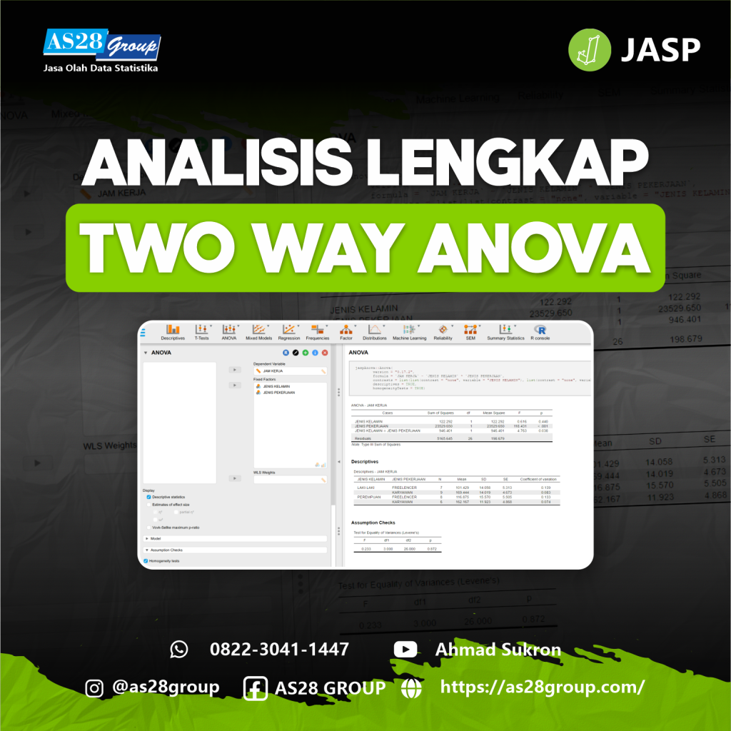 ANALISIS LENGKAP - TWO WAY ANOVA edit IG